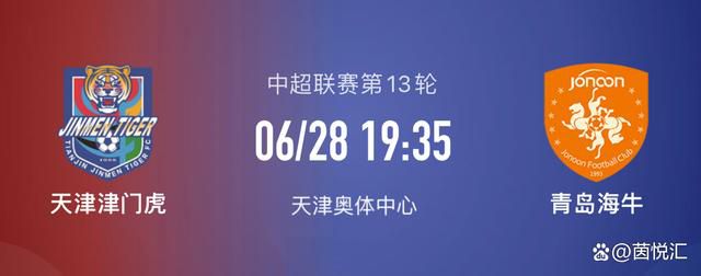 时至下午，万龙殿的情报系统，还没有反馈出有用的信息。
